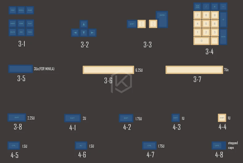 Dsa pbt Лучшие печатные legends желтые синие белые черные колпачки для ключей dolch