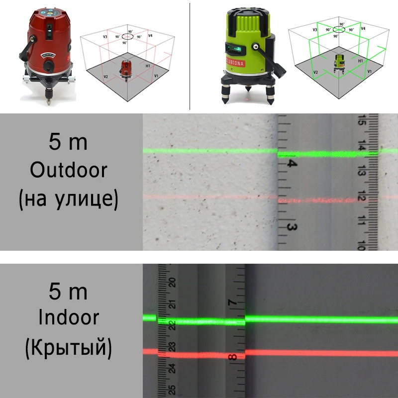 Clubiona наклон slash функциональный немецкий бренд 520nm открытый и приемник доступны наливные зеленый луч линии лазерный уровень