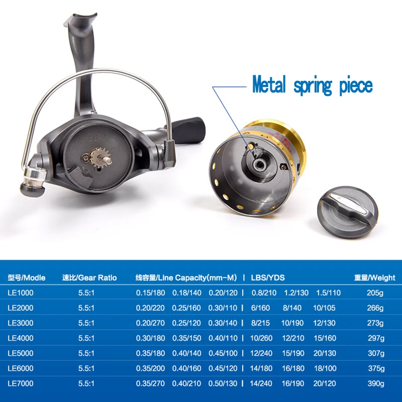 

New Spinning Fish Wheel 1000-7000 Series left-hand Hand Exchange Metal Rocker arm Unloading Knob Fish Wheel Fishing Gear.