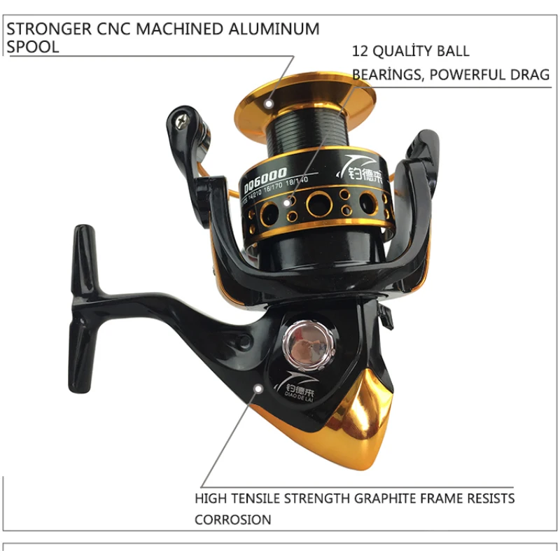 FDDL 12 + 1BB рыболовные снасти Рыбалка катушка карп 6000 Fishing Reel Рыболовные катушки