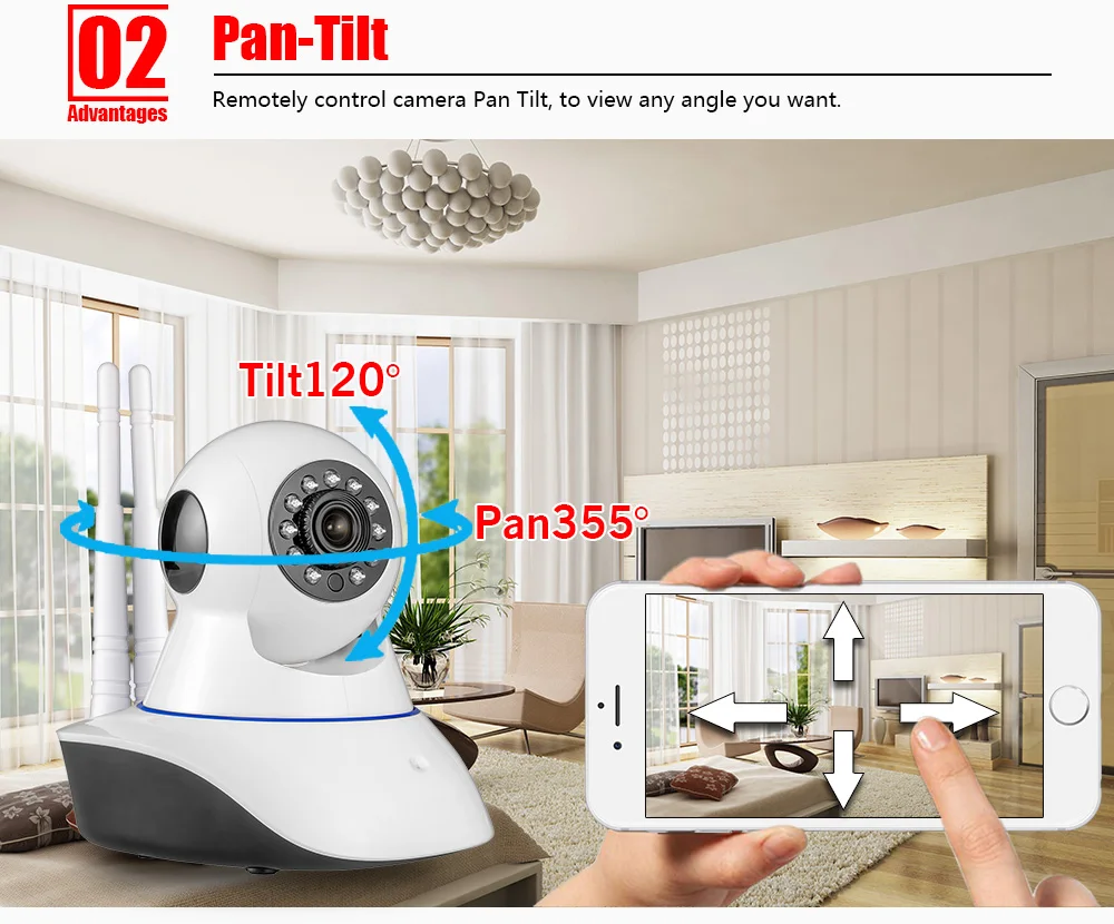 Две антенны 720P HD Крытый WiFi домашняя камера безопасности сильный сигнал IR-Cut
