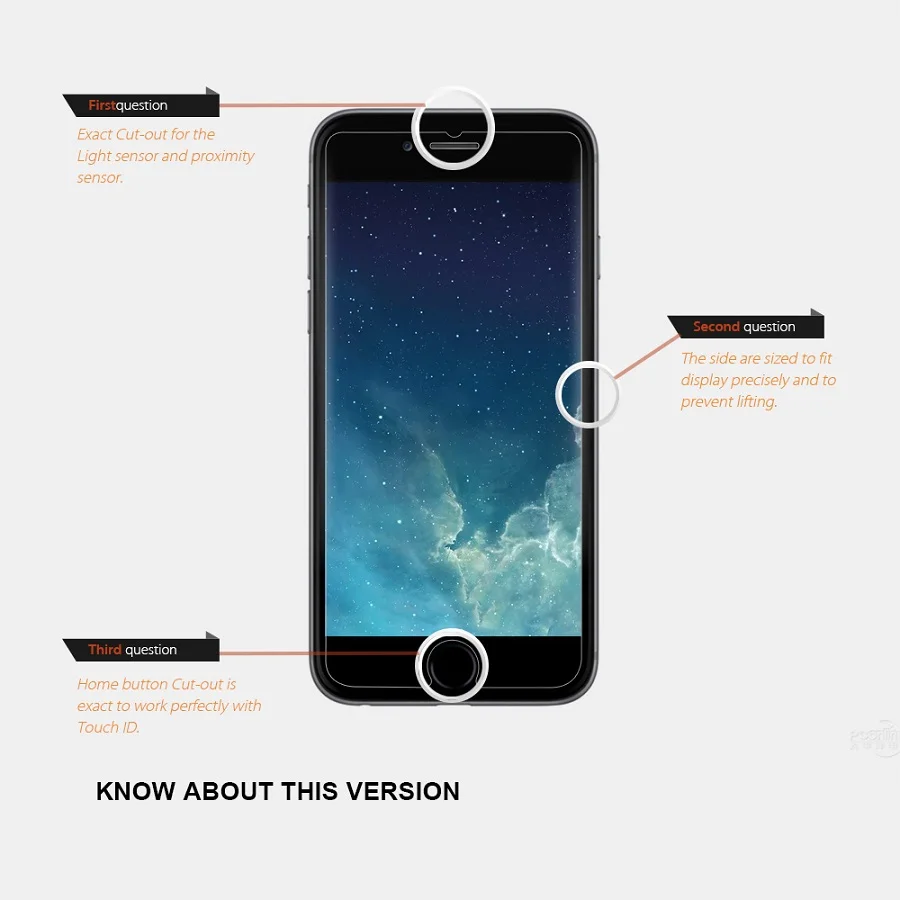 GODOSMITH Titan-F Стекло Премиум класса защитное закаленное стекло-экран для iPhone 6 4 7