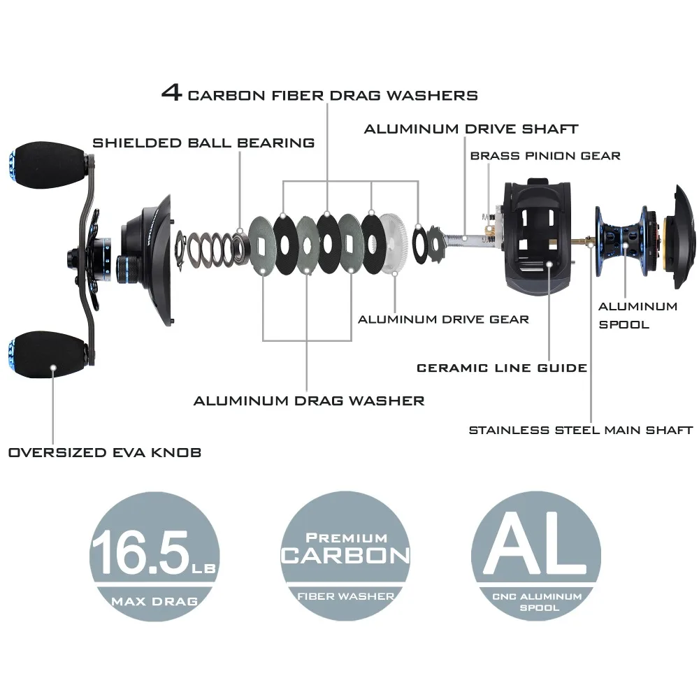 KastKing Убийца Полное Тело Углерода 12BBs 7.5 КГ/16.5LB Макс Перетащите Reel Baitcasting Dual Brake Syetem