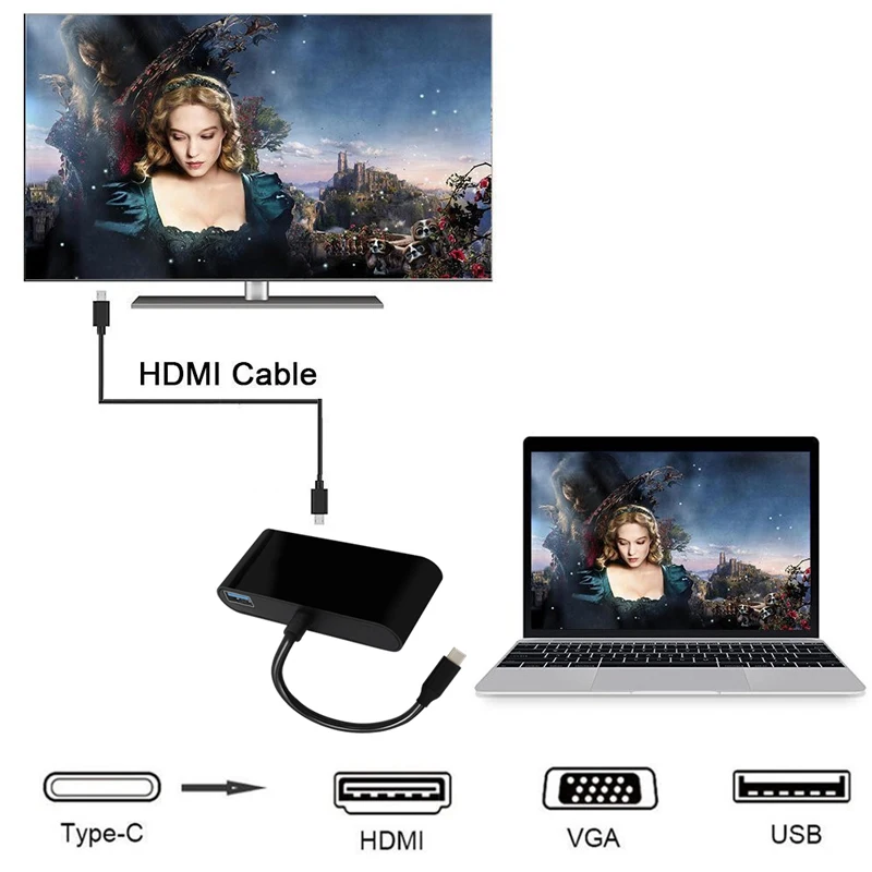 USB C Тип C к HDMI 4K VGA 3,5 мм аудио адаптер 3 в 1 кабель конвертер USBC адаптер для ноутбука Macbook/Chromebook Pix