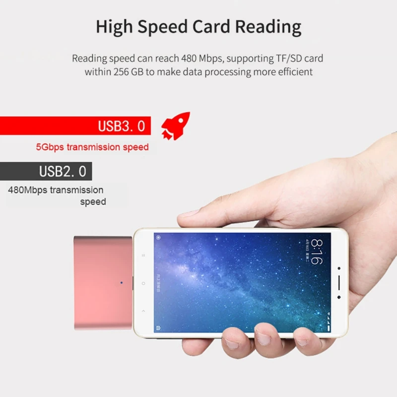Кардридер USB 2 0 Type C Телефон OTG аксессуары для ноутбуков карт памяти TF|Картридеры| |