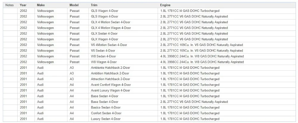 Замена ЖК-дисплея приборной панели для Audi A3/A4/A6, VW Passat/Golf 4, Seat и Skoda