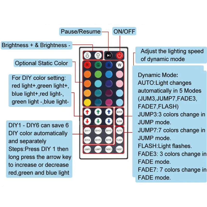 SuperNight 5050 RGB Светодиодные ленты Комплект 10 м 60 светодио дный s/М DC 24 V IP65