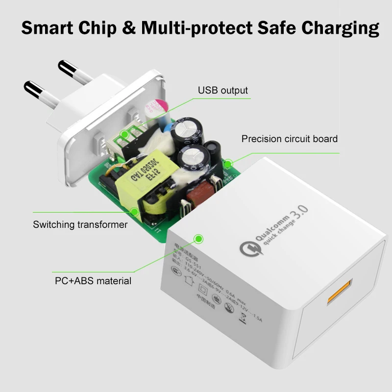 Фото Быстрое зарядное устройство QC 3,0, зарядное устройство USB для iPhone xs max, быстрая зарядка 18 Вт, стандартное зарядное устройство для ЕС/США/Велико... №3