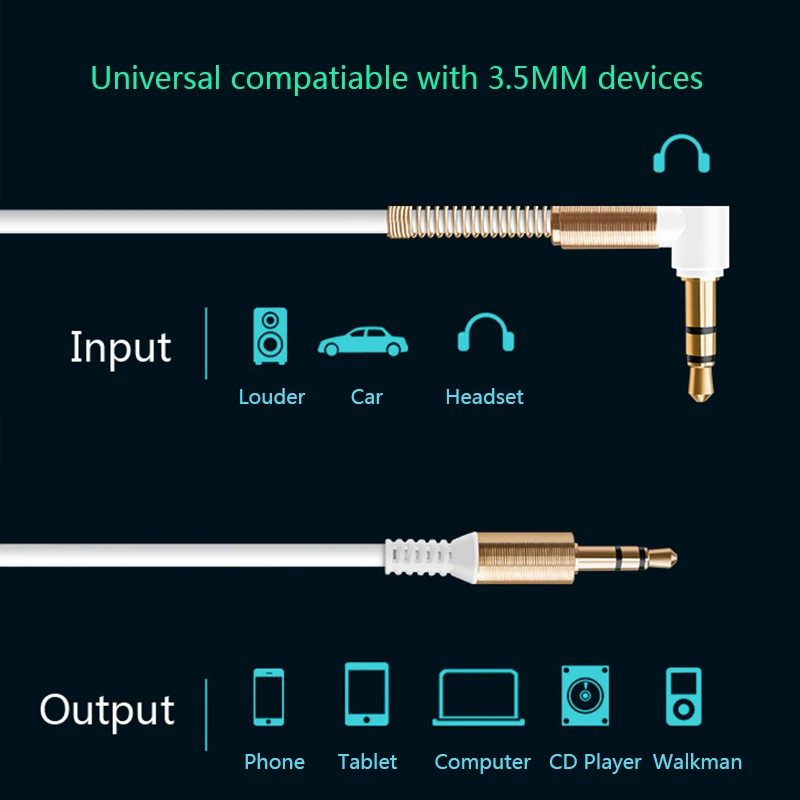 L-Shaped Aux Audio Cable 3.5mm Jack Male to Headphone cable Gold plated Earphone extension code for Car Speaker Phone PC |