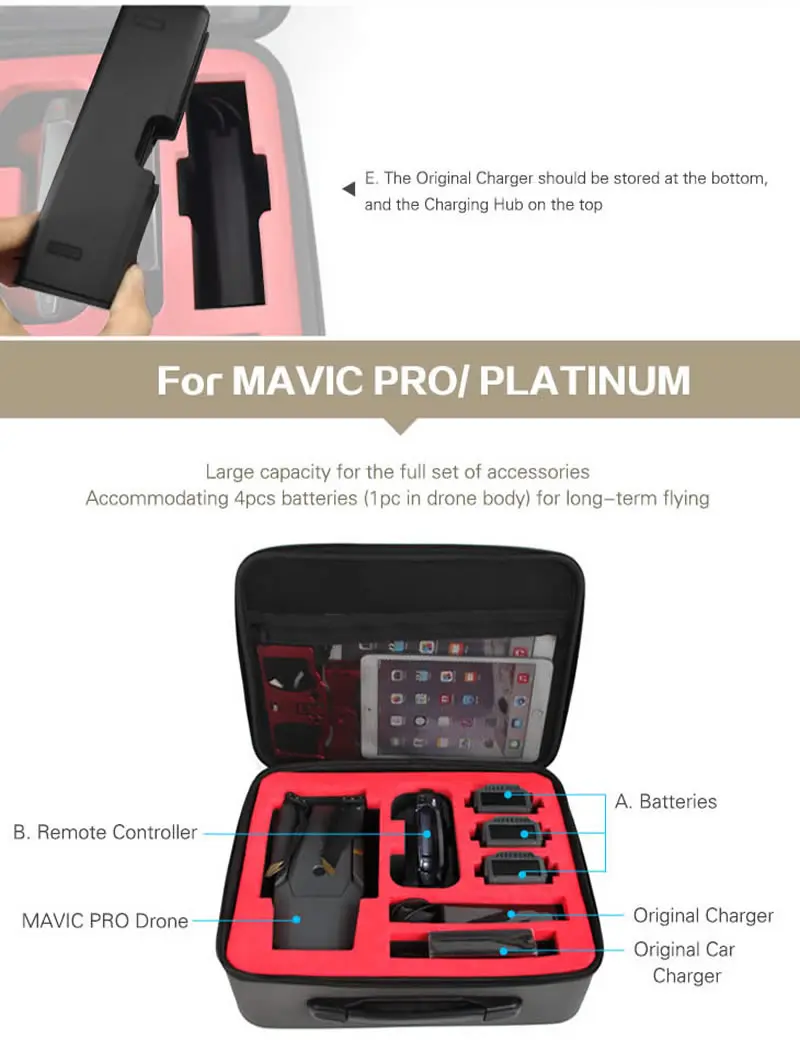 DJI Mavic 2 PRO AIR Spark универсальная комбинированная сумка для хранения MAVIC2 Drone Аксессуары Защитный Чехол чемодан для радиоуправляемого квадрокоптера