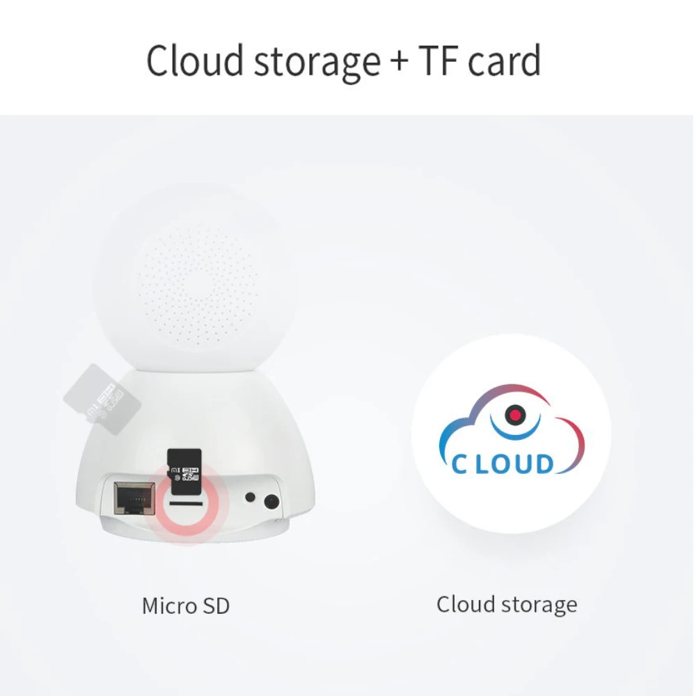 

INQMEGA 1080P One Key Calling IP Camera AI Auto Tracking Security Camera Cloud Storage Wifi Camera