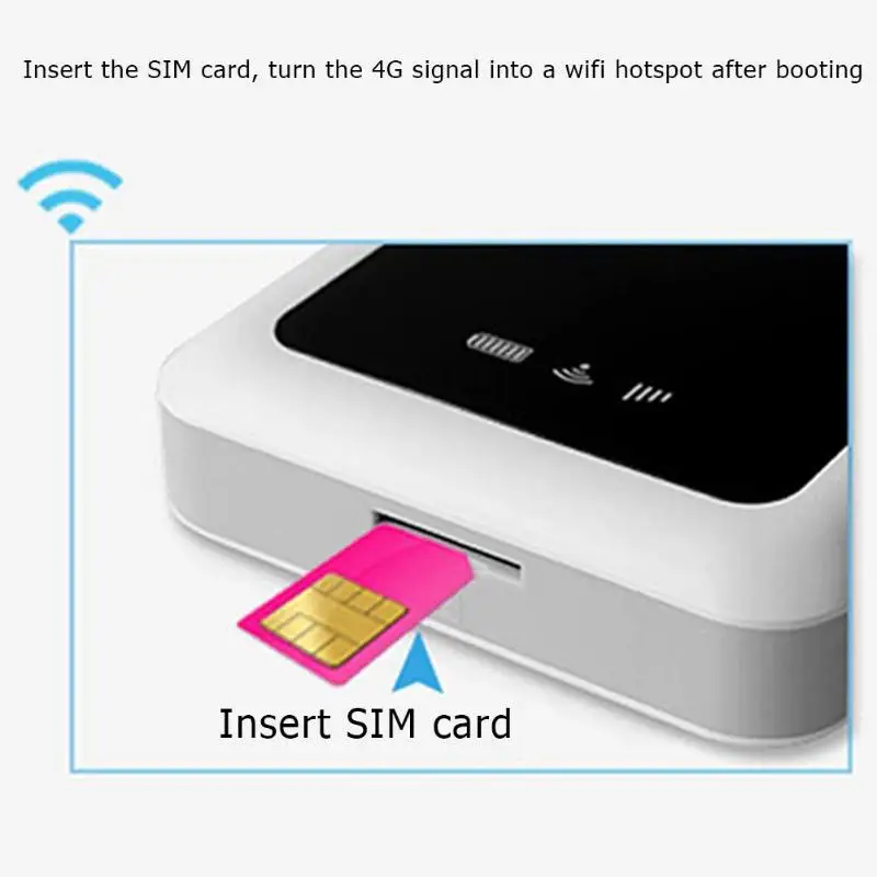 Портативный 4G/3g Мини Wi Fi роутер Dongle 150 Мбит/с карманный беспроводной приемник