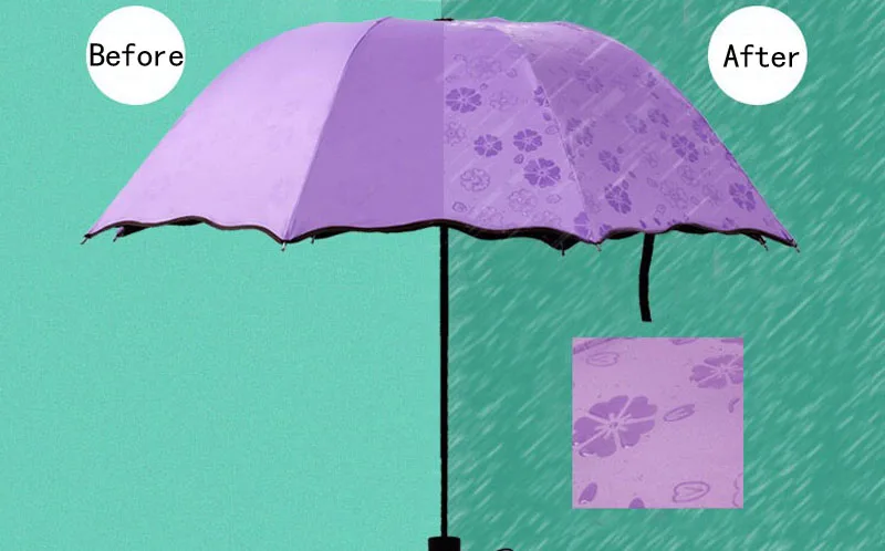 Кружевной зонтик складной зонт от дождя женский Guarda chuva анти-УФ guarda sol Hediyelik Parapluie guarda-chuva