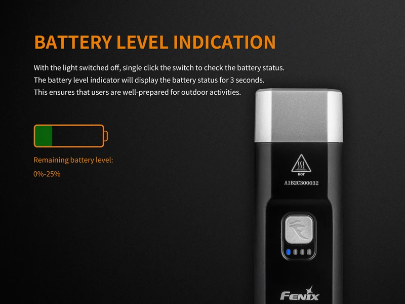 Горячий торт Fenix BC25R 600 люменов USB Перезаряжаемый светильник, отрезной по весу, велосипедный светильник для поездок на велосипеде