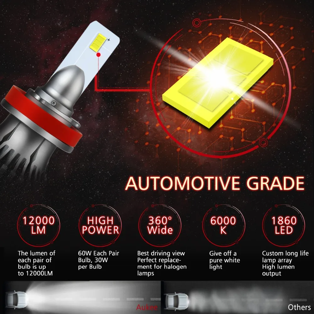 Авто Rover автомобилей головной светильник H7 светодиодный H4 H1 H11 H3 H13 9005 9006 60 Вт 12000LM