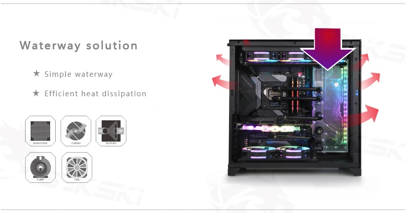 BYKSKI акриловый бак использовать для COUGAR Panzer Evo компьютерный корпус/3PIN 5 V D-RGB/Combo DDC насос крутой водный канал решение
