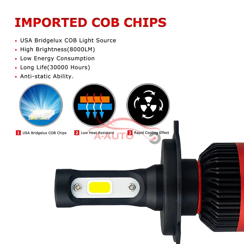 Автомобильные фары H4 9003 9004 9007 H13 COB LED H11 H9 9005 9006 автомобильная лампа 16000Lm