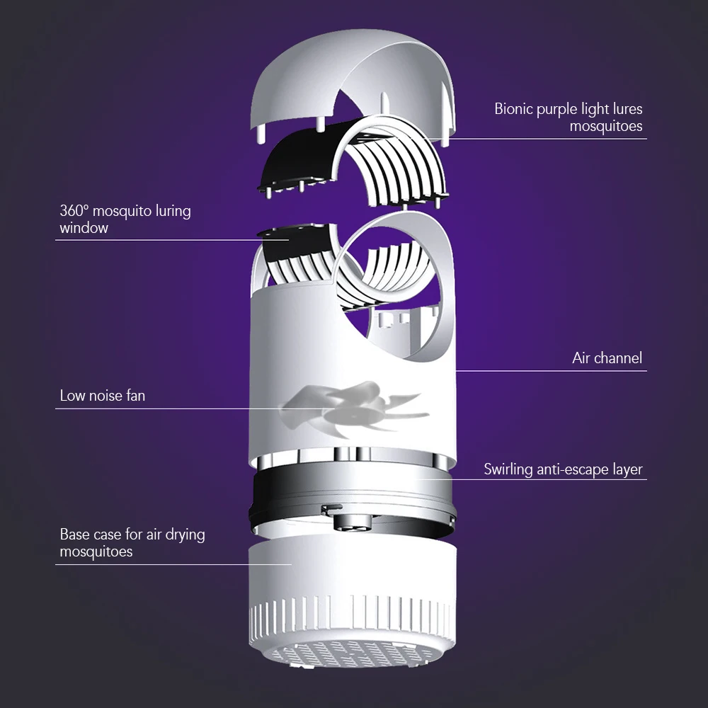 USB электрическая москитная ловушка анти-москитная светодиодный светильник лампа