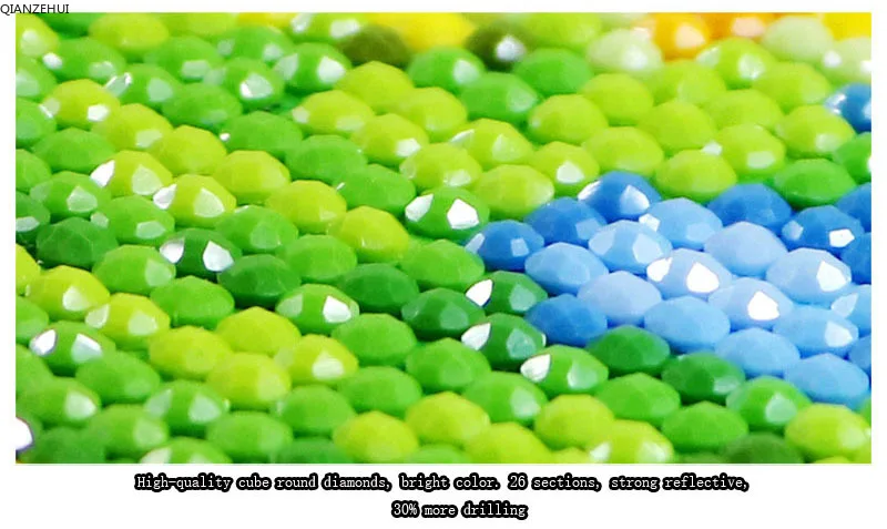 QIANZEHUI алмазная вышивка круглый бриллиант для дома и всего остального стразы 5D