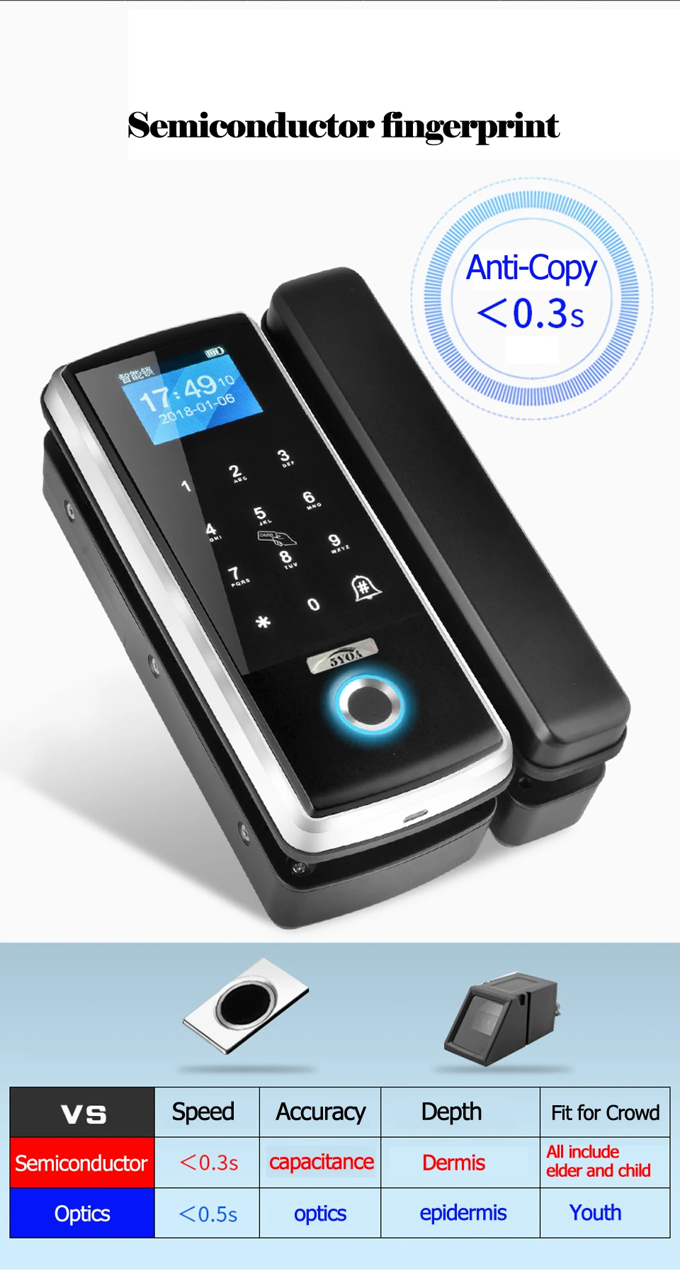 Smart Door Fingerprint Lock Electronic Digital Gate Opener Electric RFID Biometric finger print security Glass Password Card