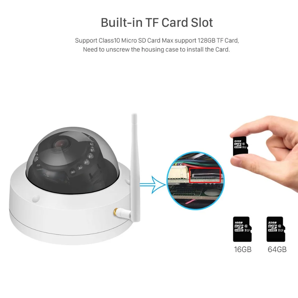 HD 720P 1080P IP wifi камера 32 Гб sd-карта IR 20 м ночного видения 3,6 мм объектив 1.0MP 2MP купол безопасности беспроводная камера видеонаблюдения P2P CamHi