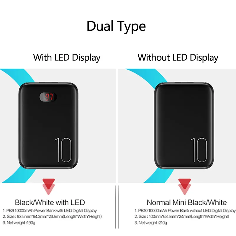 USAMS Mini Power Bank 10000 мАч внешняя батарея портативное зарядное устройство 5 В/2 а Dual USB
