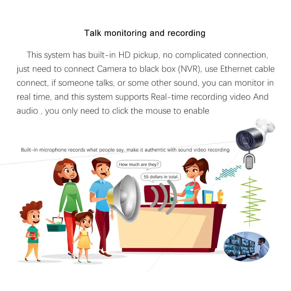 Eyes.sys Россия в наличии 4 шт. HD IR AUDIO 2.0MP 1920*1080P камера 4CH 5.0MP HDMI NVR система