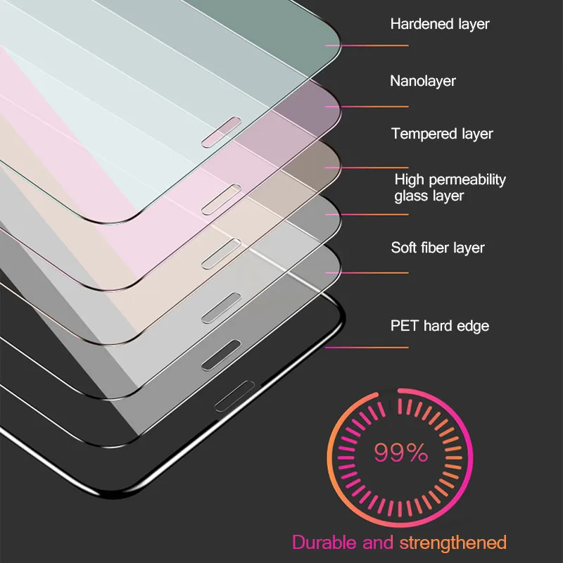 11D закругленные края защитное стекло на iPhone 7 8 6 S Plus закаленное для X XR XS XSMAX