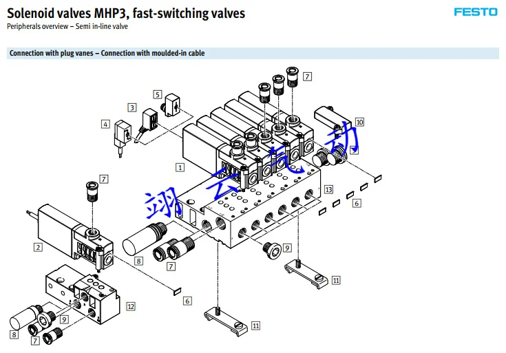 MHP3-MS1H-3/2G-QS-6-K 525145 MHP3-M1H-3/2O-1/8 525158 MHP3-M1H-3/2O-QS-6 525162 FESTO Электромагнитный пневматический клапан детали