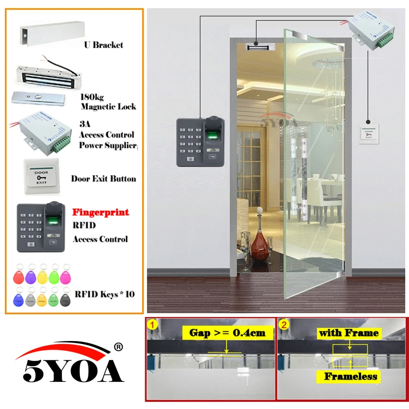 Система контроля доступа RFID отпечатков пальцев набор деревянных стекол дверей