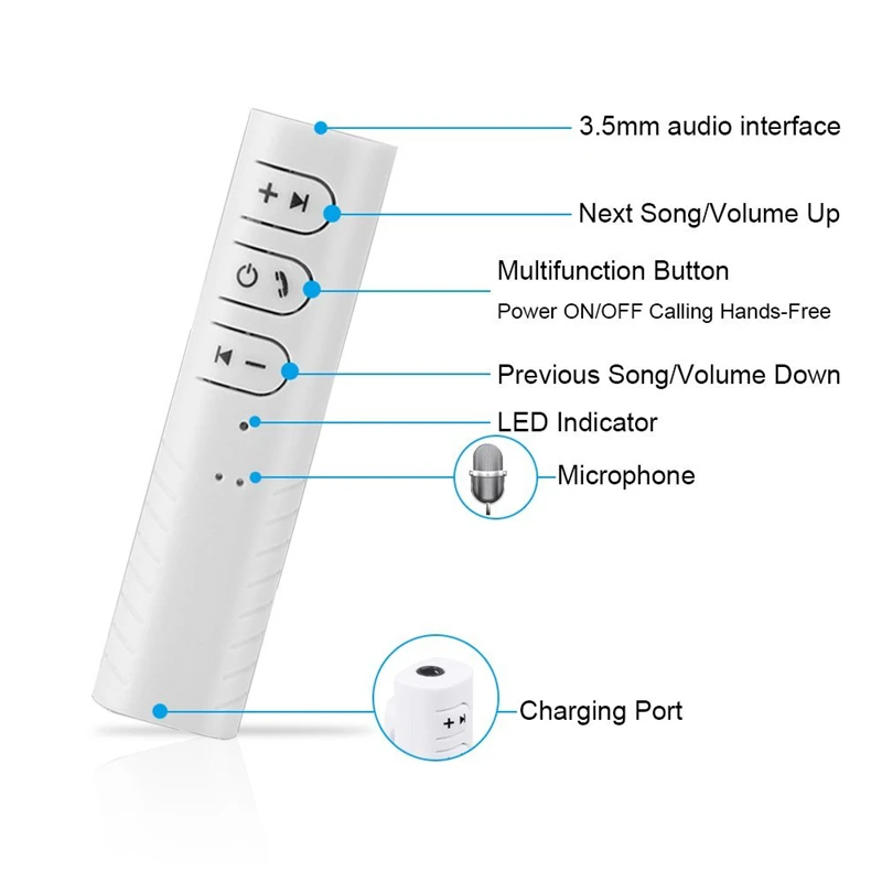 FITZ Автомобильный Bluetooth AUX 3 5 мм разъем приемник Громкая связь Вызов адаптер