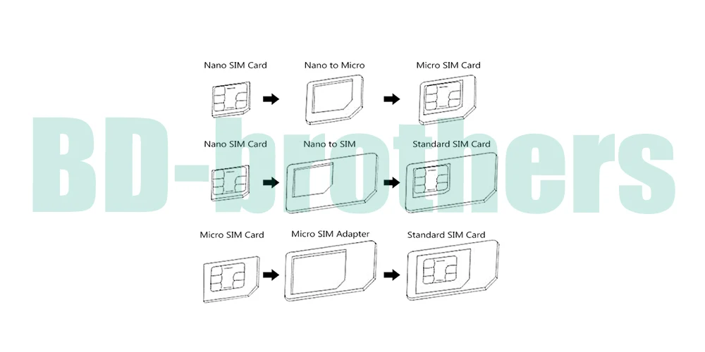4 в 1 Nano микро-адаптер Sim карты + извлечь pin Baide сим адаптер черный для iPhone 5 6 плюс Samsung