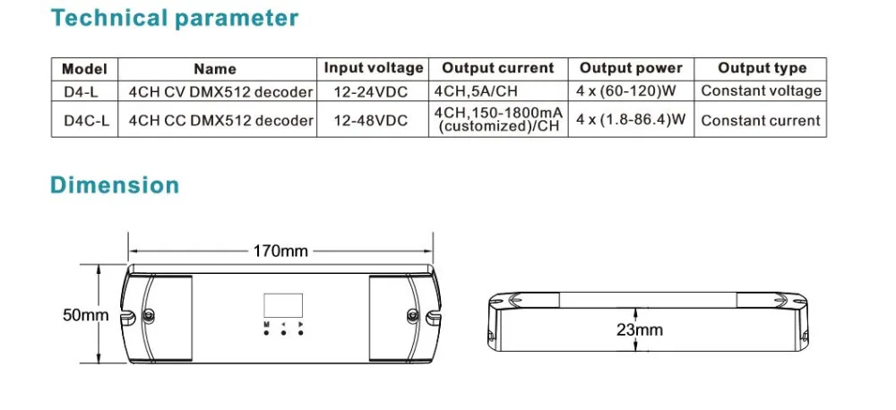 DC12V-24V 4 канальный 4CH ШИМ постоянное напряжение/постоянный ток DMX декодер DMX512 светодиодный контроллер для RGB RGBW светодиодные ленты