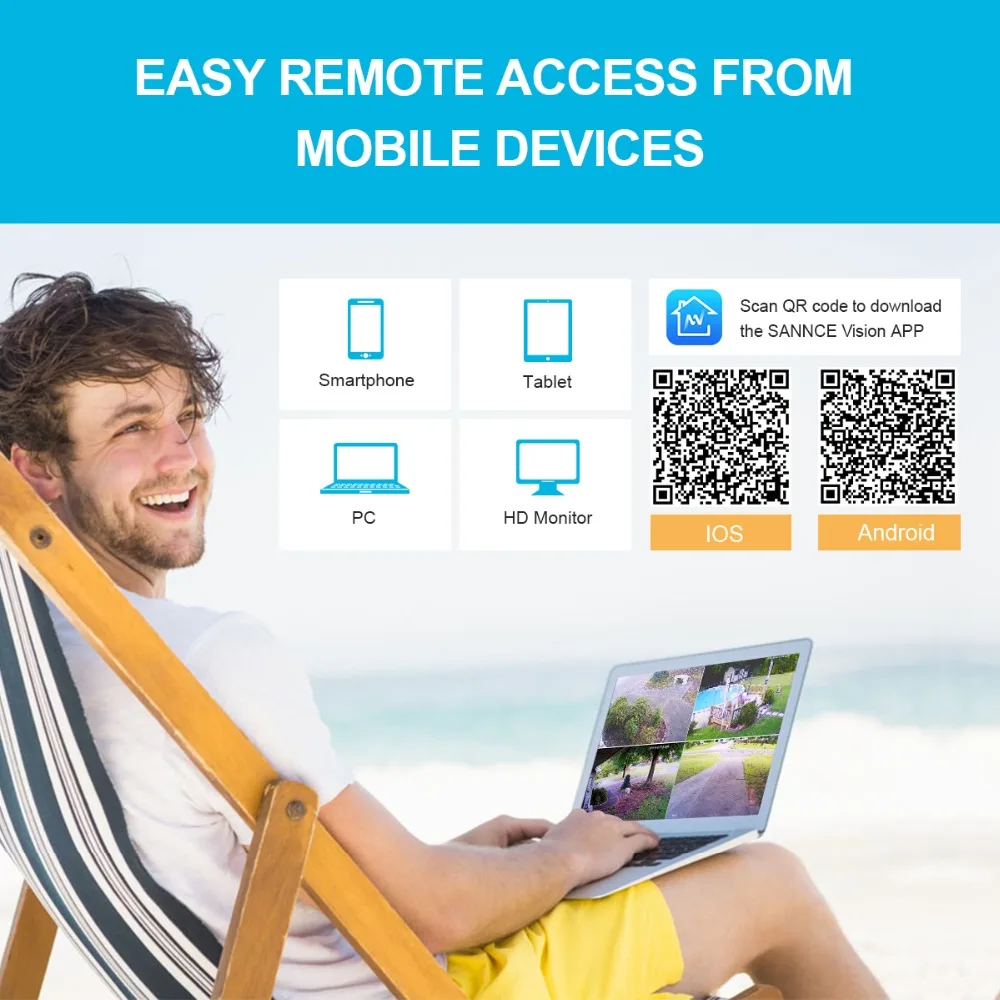 Комплект видеонаблюдения SANNCE 4 канала 1080P NVR 2 Мп 1920*1080 |