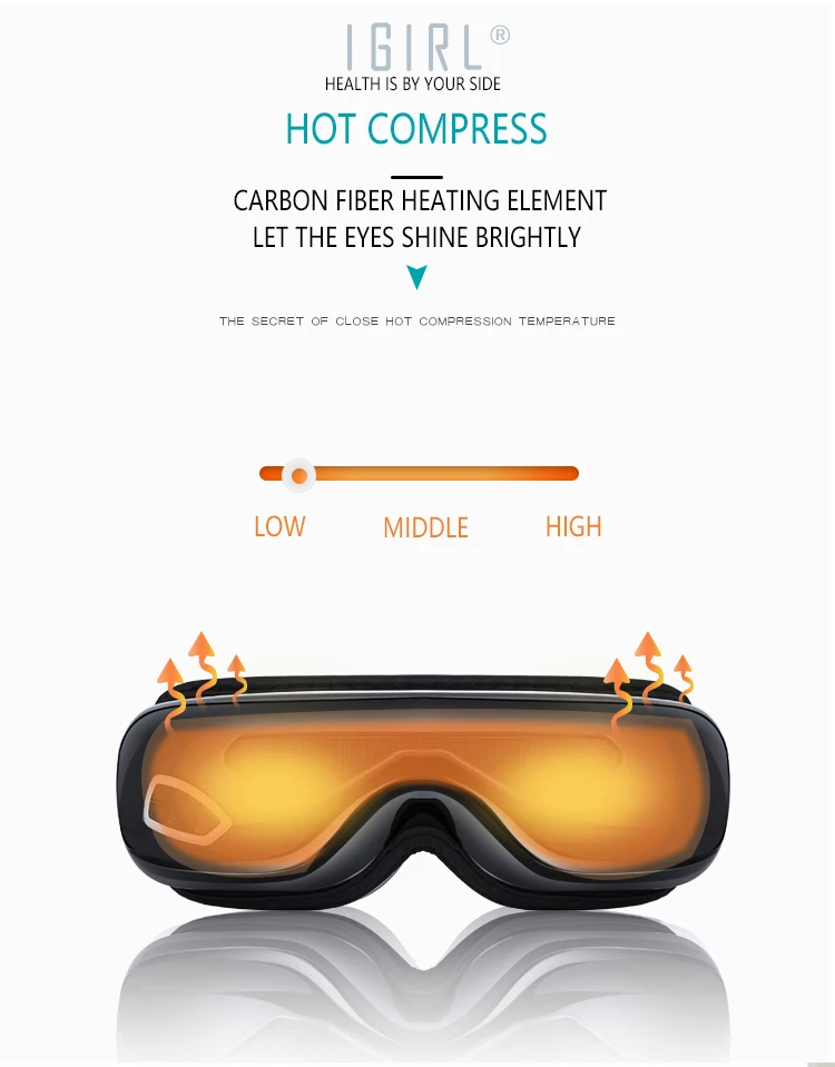 Удобный моющийся eyecare домашний офис для путешествий успокаивает усталость глаз дышащий и удобный интерфейс USB для сна