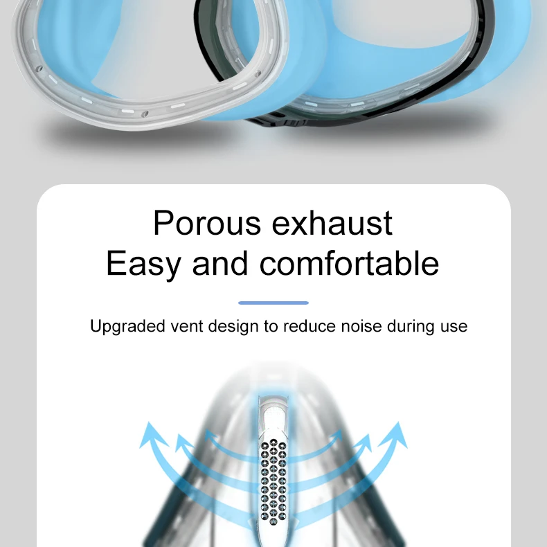 BMC F1B маска для лица с бесплатным головным убором для CPAP Авто BiPAP Размер s m l интерфейс для храпа терапия