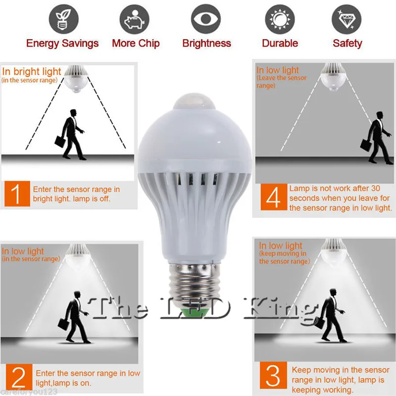 Интеллигентая (ый) Звук движения PIR Сенсор светодиодный шар светильник s SMD5730 E27 220V
