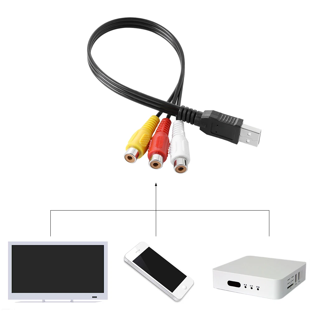 USB папа 3RCA видео AV A/V Конвертер кабель адаптер подходит HD ТВ компьютер|Кабели
