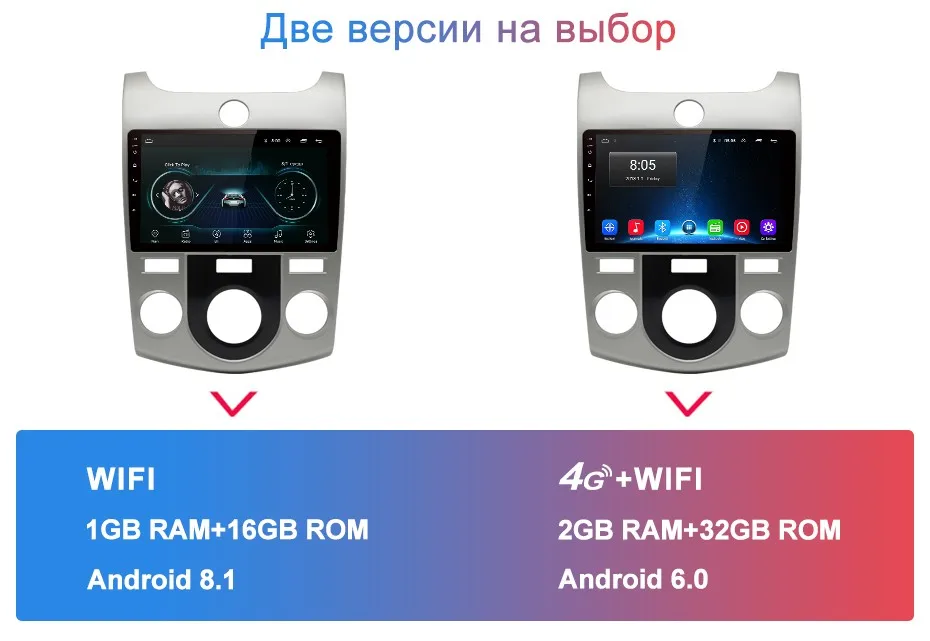 Junsun 2 г+ 32 г Android 8,1 автомобильный Радио мультимедийный видео плеер навигация gps для KIA Cerato 2 2008-2013 аудио плеер 2 din нет DVD