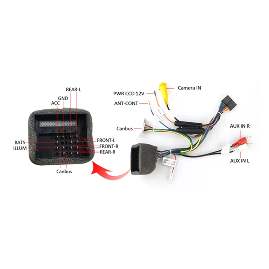 

20 PIN Car Multimedia Stereo Wiring Connector Adapter 1din or 2din Android Power Cable Harness