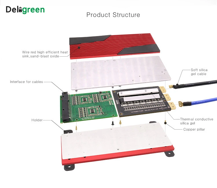 Deligreen 4S 120A 12V PCM PCB BMS для LiFePO4 батарейный блок 18650 литий-ионный аккумулятор