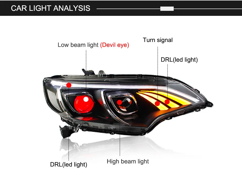 AcooSun светодиодный автомобильный фары в сборе для Honda Fit/JAZZ светодиодный Demon Eyes DRL указатели поворота объектив проектора