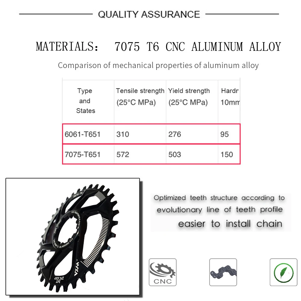 Bicycle Chainring 30T 32T 34T 36T 38T Central Lock Narrow Wide Chainwheel For 170/175mm Crankset GXP XX1 X9 XO X01 CNC AL7075