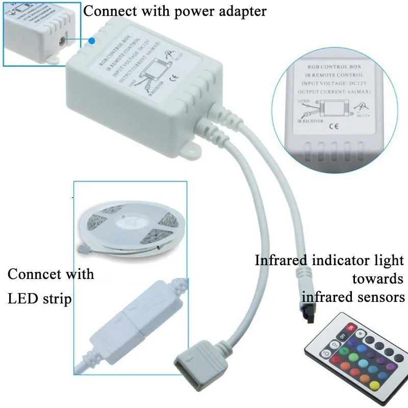 Контроллер RGB ZAHORIO для светодиодных лент SMD3528/5050/5730/5630/3014 | Лампы и освещение