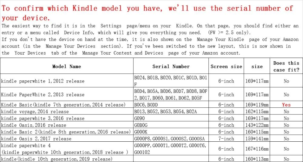 Чехол Ropada из искусственной кожи для Amazon защитный чехол Kindle (7-го поколения 2014/2015)