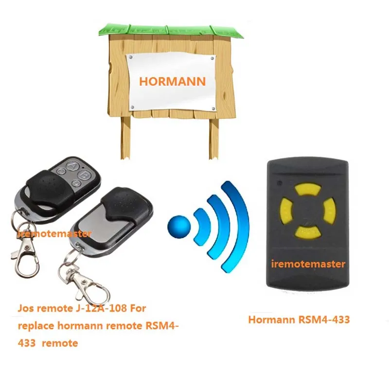 Пульт дистанционного управления Hormann RSM4 433 92 МГц|Пульты ДУ| |
