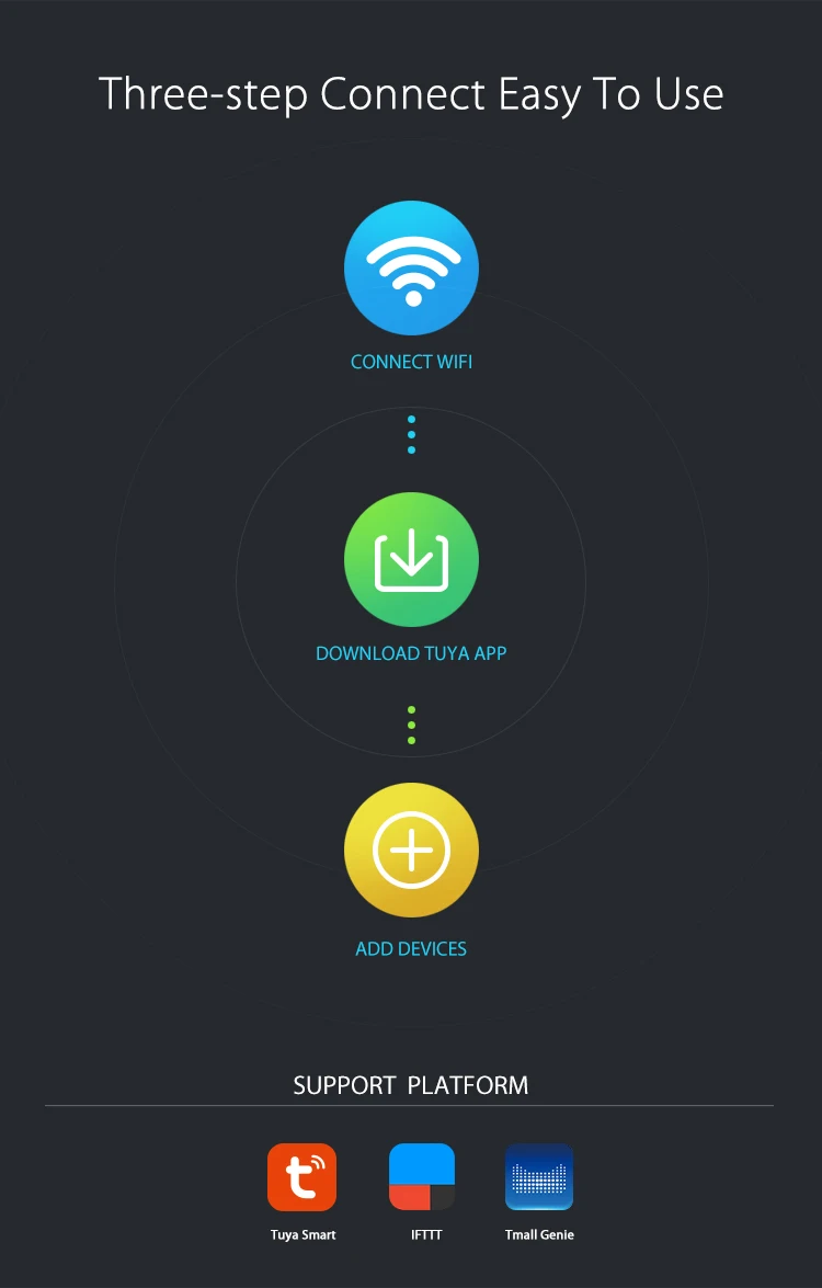 FrankEver умный дом безопасности WiFi датчик для двери, окна сенсор Tuya Smart Life APP совместимый