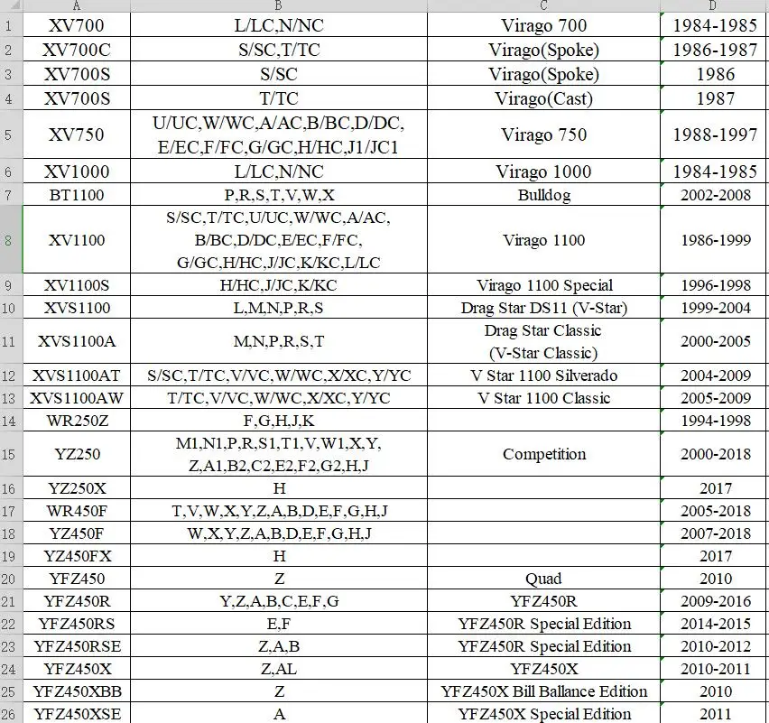 8pc LOPOR Motorcycle Engine Friction Clutch Plate For Yamaha WR450F XV700 XV700C XV700S XV750 XV1000 BT1100 XV1100 XV1100S - купить по