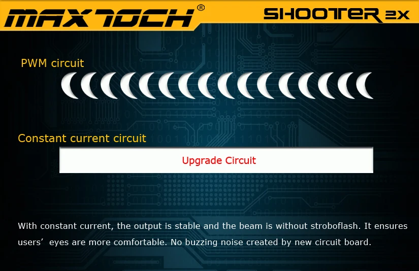 MAXTOCH 2X 1450lm, 1200 м+ расстояние луча, 310 г, Dedomed XM-L2 U4 светодиодный, предельная версия метательных фонарей