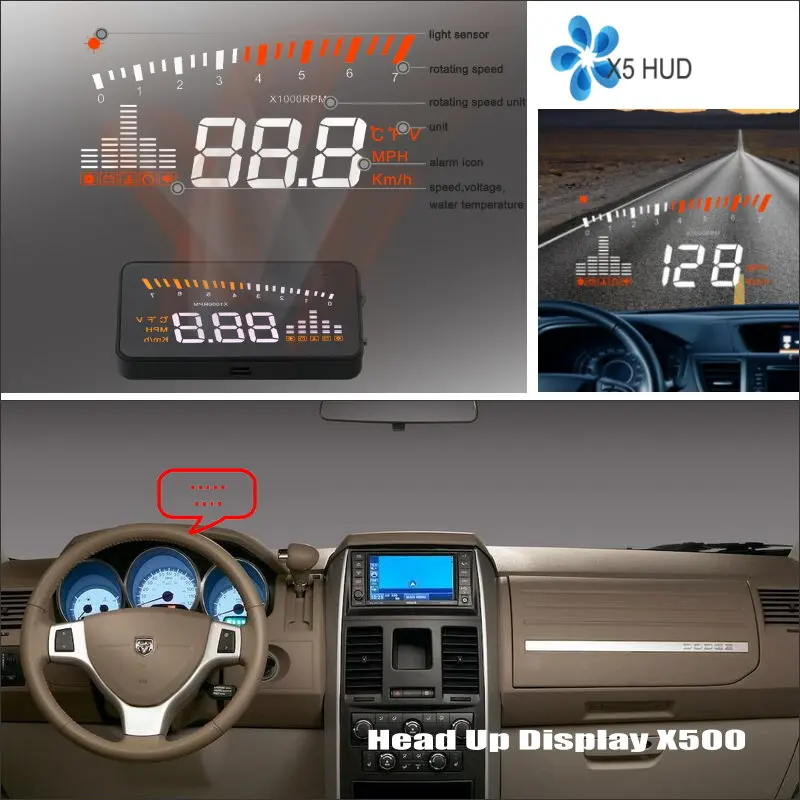 Автомобильный HUD Дисплей для Dodge Dakota/Caravan/Journey 2008 2018 цифровой вириальный проектор